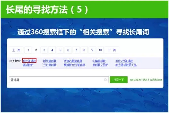 長尾詞尋找方法，相關搜索