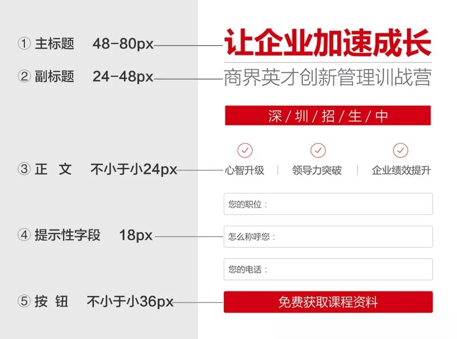 落地頁分析