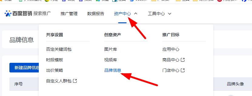 競價推廣單元內品牌信息