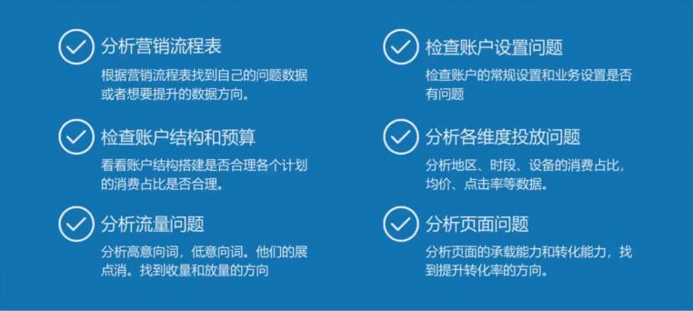 競價賬戶診斷流程是什么？競價推廣應該從哪些維度提升效果？