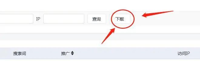 競價推廣遇到惡意點擊怎么辦？7個絕招解決惡意點擊！
